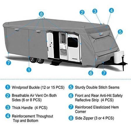 RV Masking Heavy Duty 5 Layers Travel Trailer RV Cover