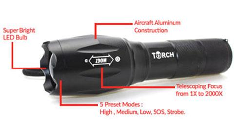 GET YOUR $29.99 MILITARY-GRADE TACTICAL FLASHLIGHT 100% FREE