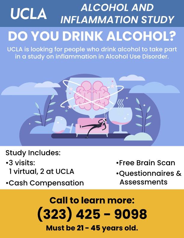 Do you drink alcohol? Are you between the ages of 21 and 45?