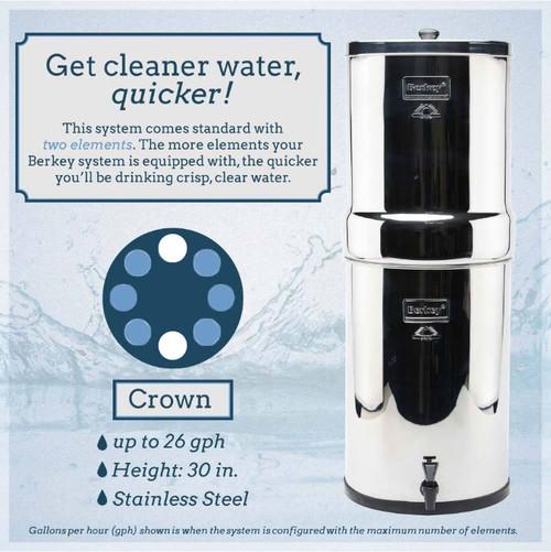 Crown Berkey Water Filter 6 Gallons (22.7 L) - Safecastle